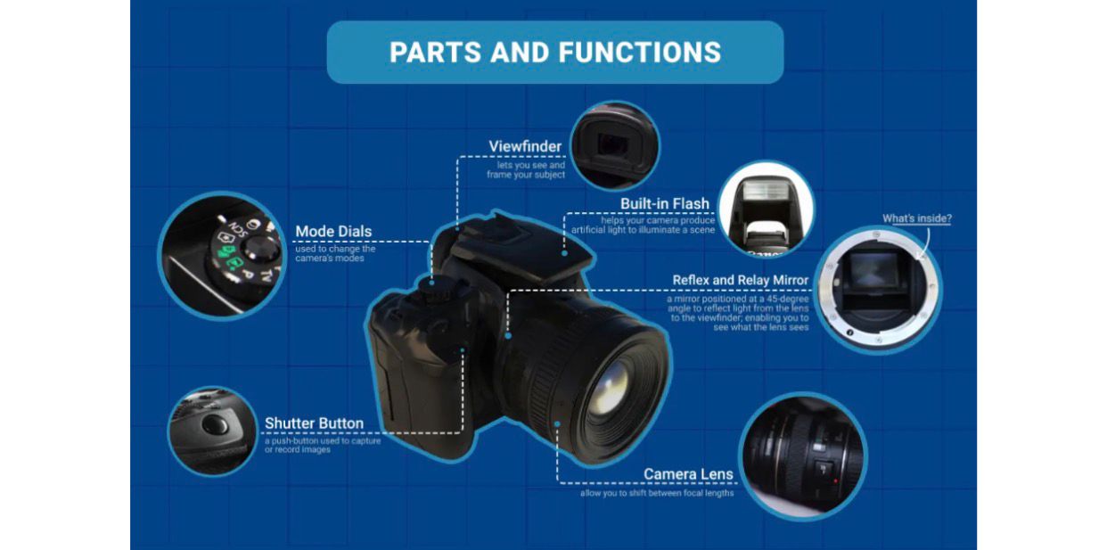 NUK-2201 DIGITAL PHOTOGRAPHY